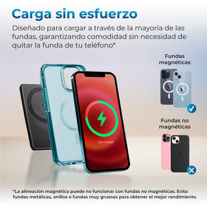 4Car MagPower Pro: Batería Magnética 10.000mAh Ultra Slim